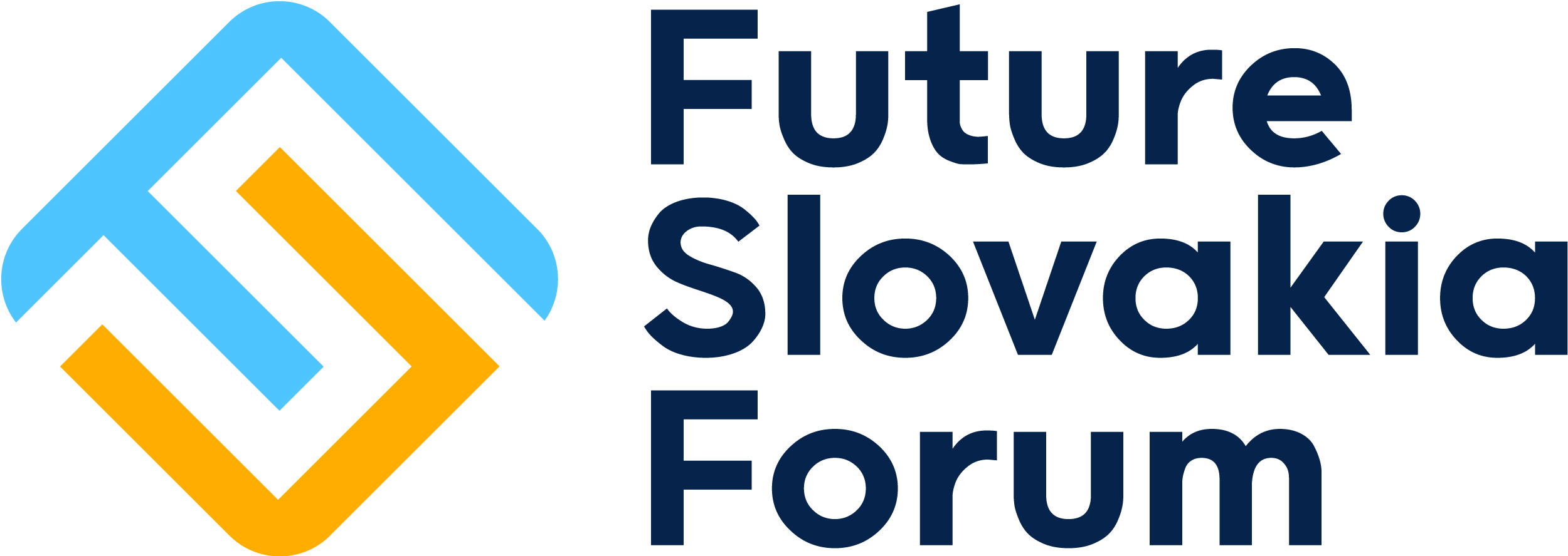 Future Slovakia Forum